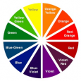 “Mr. Clever” once told me that I needed a color wheel because I dressed too “matchy matchy” and not with enough variety of colors. He was nice enough to supply...