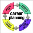 Are you unhappy in your current job? Has the economy forced you to consider a new career? Whatever your reason for seeking out a new path, it’s a decision that you can’t take lightly. Changing careers can be very stressful, and if you’re not careful, very costly. Before you give your two-week notice take a moment to look at the questions below. How many of them apply to you? I do not feel satisfied or challenged in my current role. My job no longer fits my personal goals, suits my skills or matches my basic interests. My career ambitions cannot...