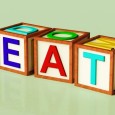 In honor of National Nutrition month, I am sharing our one-week menu as well as my thoughts on the importance of teaching your child how to develop healthy habits that will contribute to living a healthy lifestyle. One of my favorite quotes is by William Londen ,“To insure good health: eat lightly, breathe deeply, live moderately, cultivate cheerfulness, and maintain an interest in life.” My goal this month is to shed some light on nutrition when it comes to our lives and our families. According to NVCC.edu Nutrition is “the science of food, the nutrients in foods and how the...
