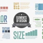 Infographic Created by: Paper Leaf, www.paper-leaf.com