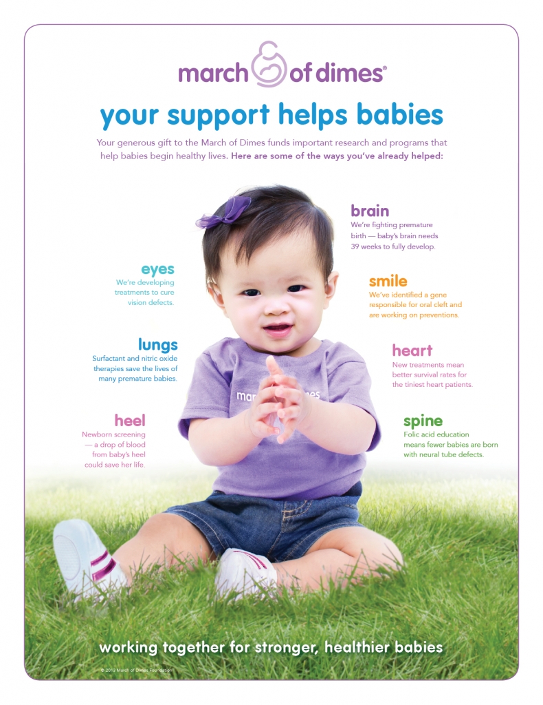 March of Dimes - Where Your Money Goes via @CleverlyChangin #donate #charity #GivingTuesday