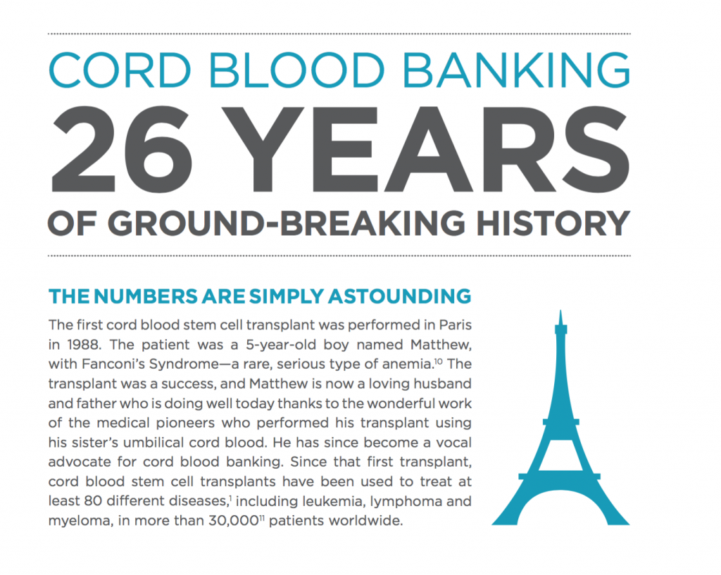 Cord Blood Banking 26 years and counting