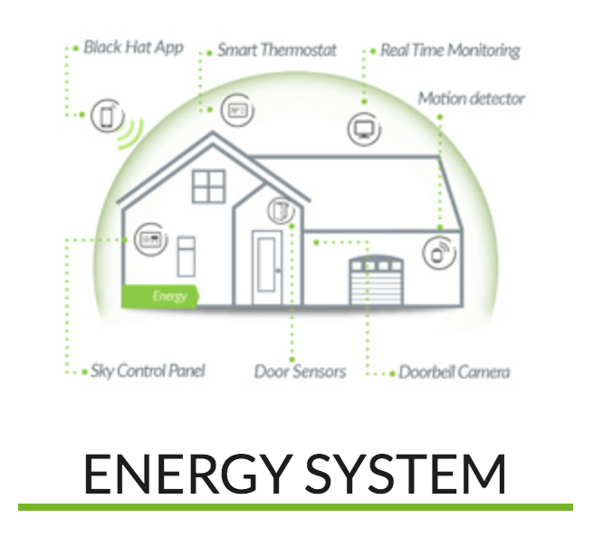 Energy System from Black Hat Security