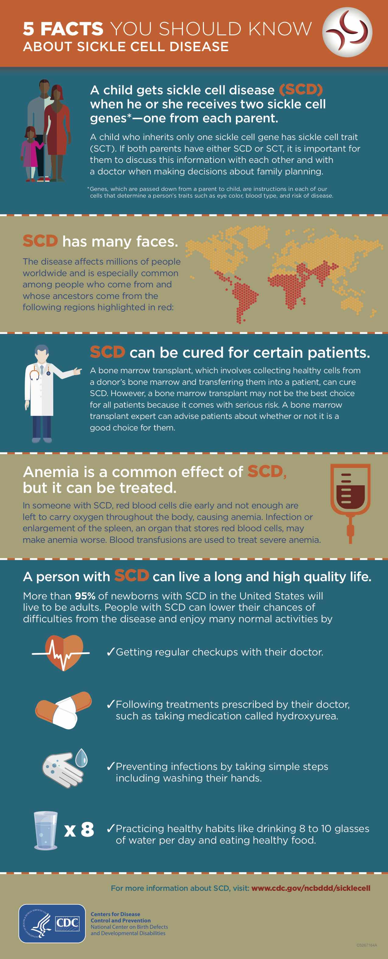 SickleCell_infographic_5_Facts