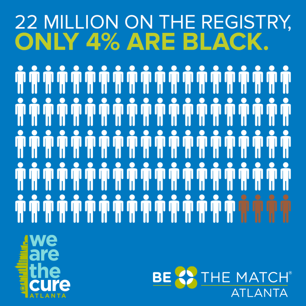Text SC3Carley to 61474 to join the Be The Match Registry